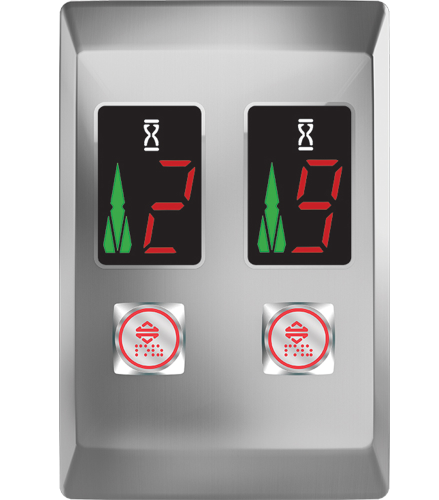 Buttons & Panels